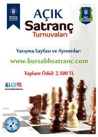 Bursa Büyükşehir Belediyespor 15. Açık Turnuvası