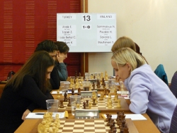 ETCC Round7: Russia Close to the Victory in Men