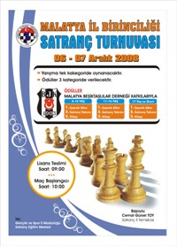 Malatya İl Birinciliği Satranç Turnuvası