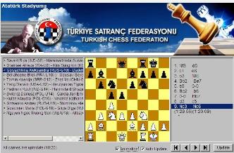 2008 Dünya Yaş Grupları Şampiyonası TSF Atatürk ve İnönü Stadyumlarından Yayınlanıyor