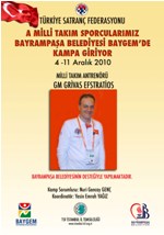 A Milli Takım Kampı İstanbul BAYGEM'de