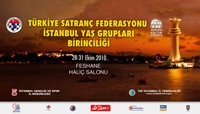 İstanbul Yaş Grupları İl Birinciliği'nde Rekor