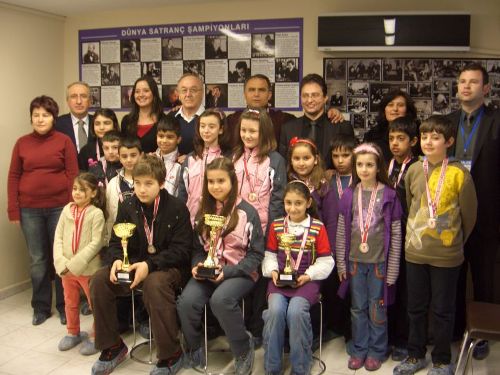 Tekirdağ Çocuk ve Yıldızlar Ligi Tamamlandı