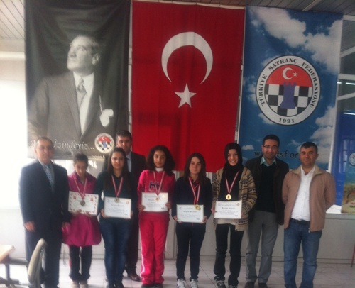 Malatya Kadınlar İl Birinciliği
