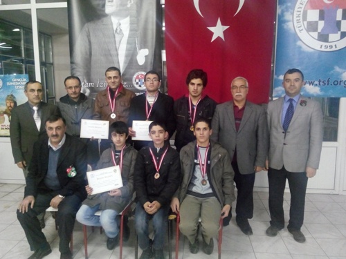 Malatya İl Birinciliği