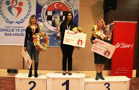 2015 Arzum Türkiye Kadınlar Satranç Şampiyonası Sona Erdi