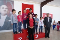 Kumluca-Finike Ulusal Egemenlik ve Çocuk Bayramı Turnuvası