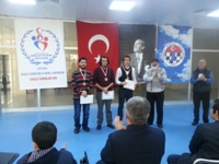 Kayseri İl Birinciliği