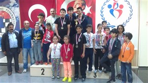 Yalova Grubu Kulüpler Şampiyonası