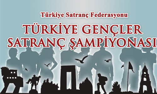 2015 Türkiye Gençler Satranç Şampiyonası