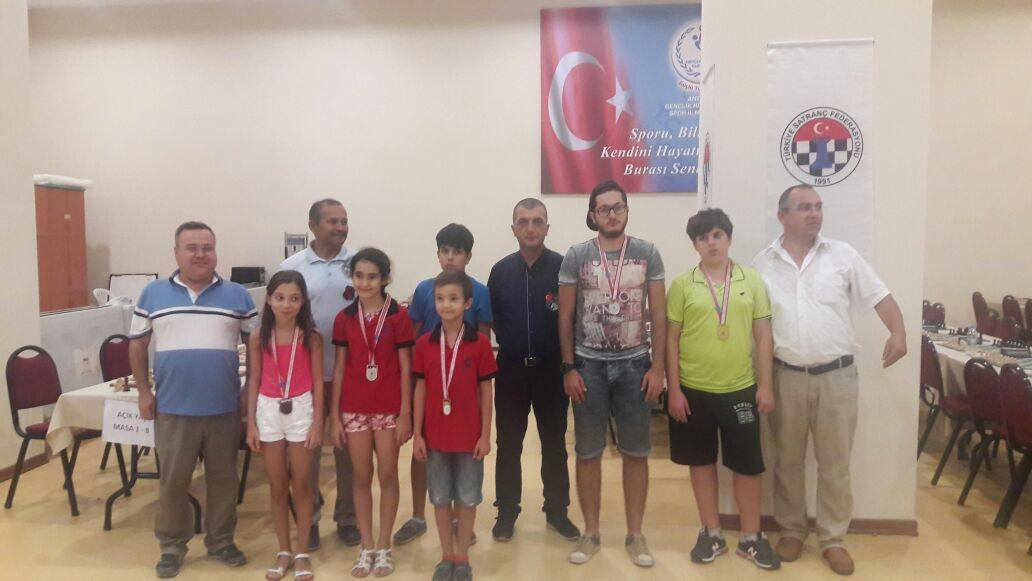 Antalya Zafer Bayramı Turnuvası
