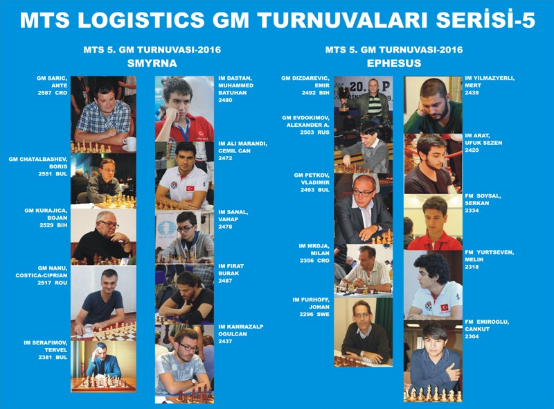 MTS Logıstıcs Turnuvalar Serisi-5 GM Satranç Turnuvaları