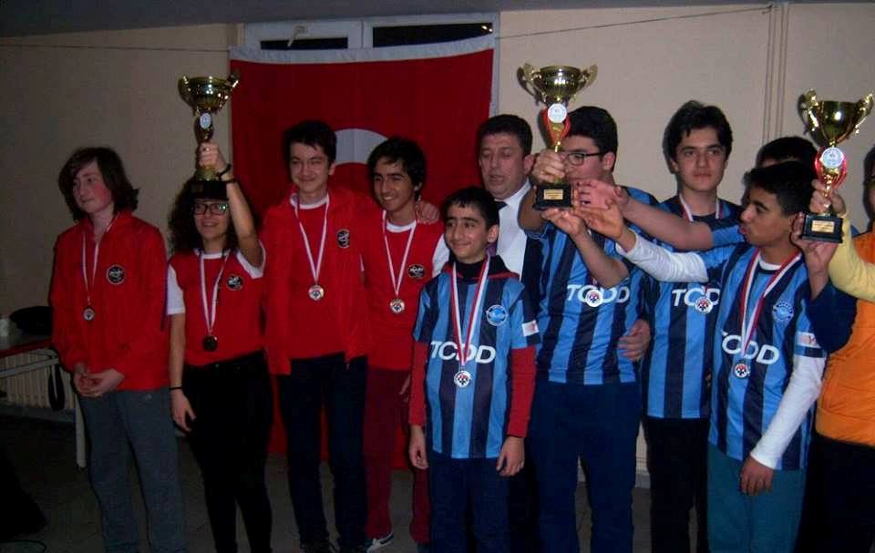 Ankara Küçükler ve Yıldızlar Takım Turnuvaları