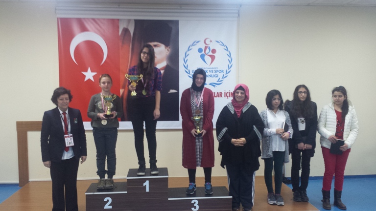 Kayseri Kadınlar İl Birinciliği