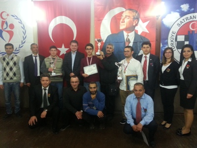 Adana İl Birinciliği