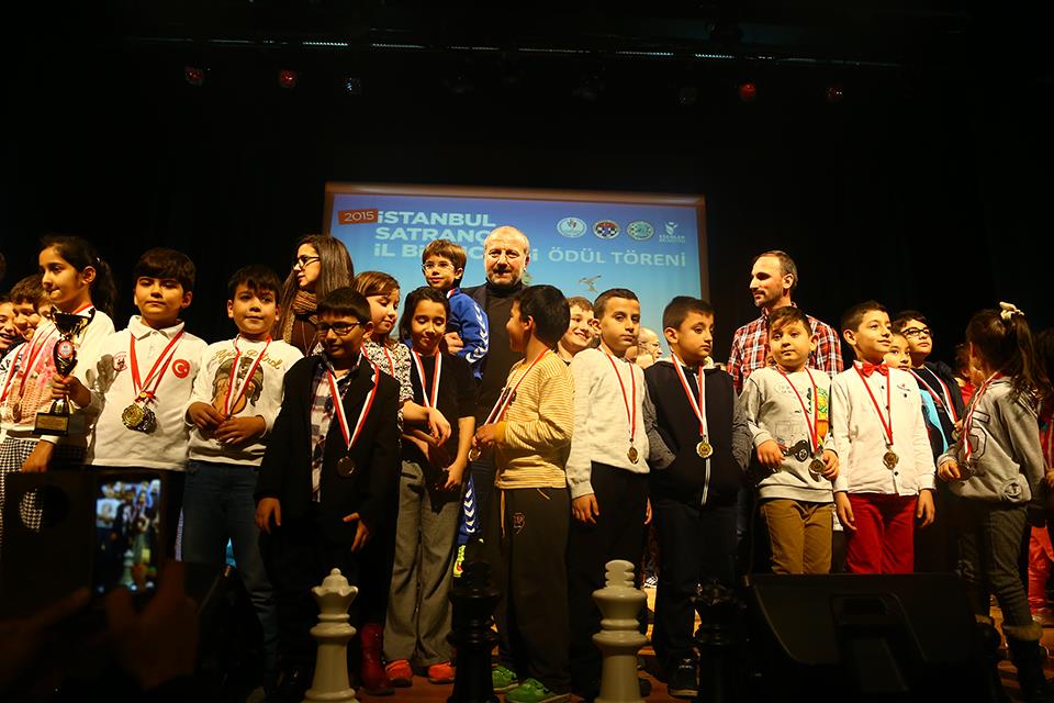 İstanbul İl Birinciliği