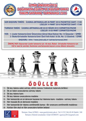 İzmir Üniversitesi - Doğanata Eğitim ve Kültür Vakfı Takım Turnuvası
