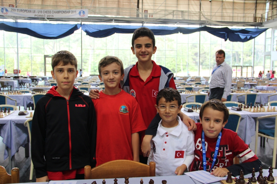 2015 Avrupa Yaş Grupları Şampiyonası'nda 6. Tur Geride Kaldı