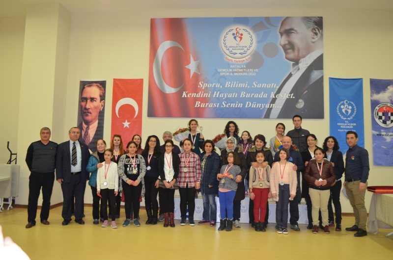 Antalya Kadınlar İl Birinciliği