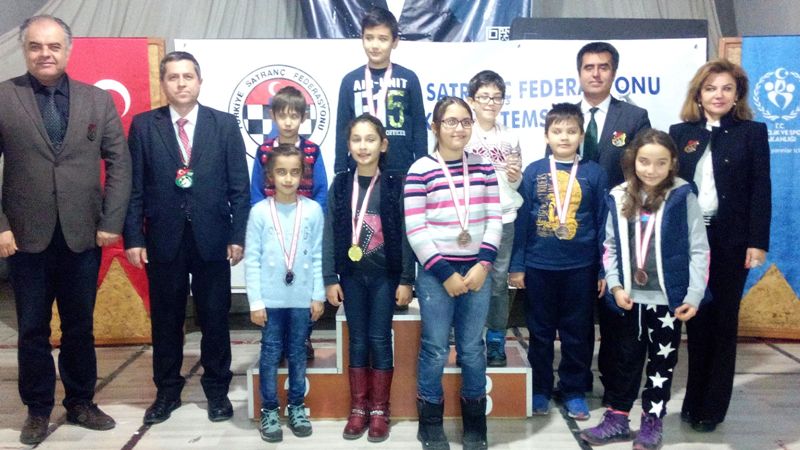 Balıkesir Küçükler İl Birinciliği