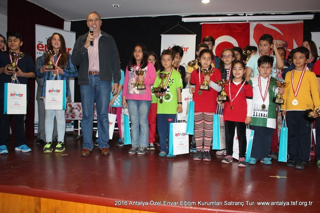 Özel Envar Eğitim Kurumları 20.Yıl Turnuvası