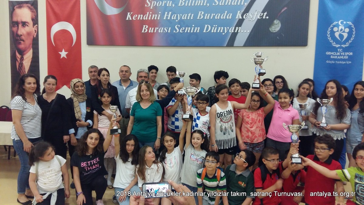 Antalya Küçükler ve Yıldızlar Takım Satranç Turnuvası