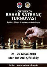 Çiftlikköy Bahar Satranç Turnuvası