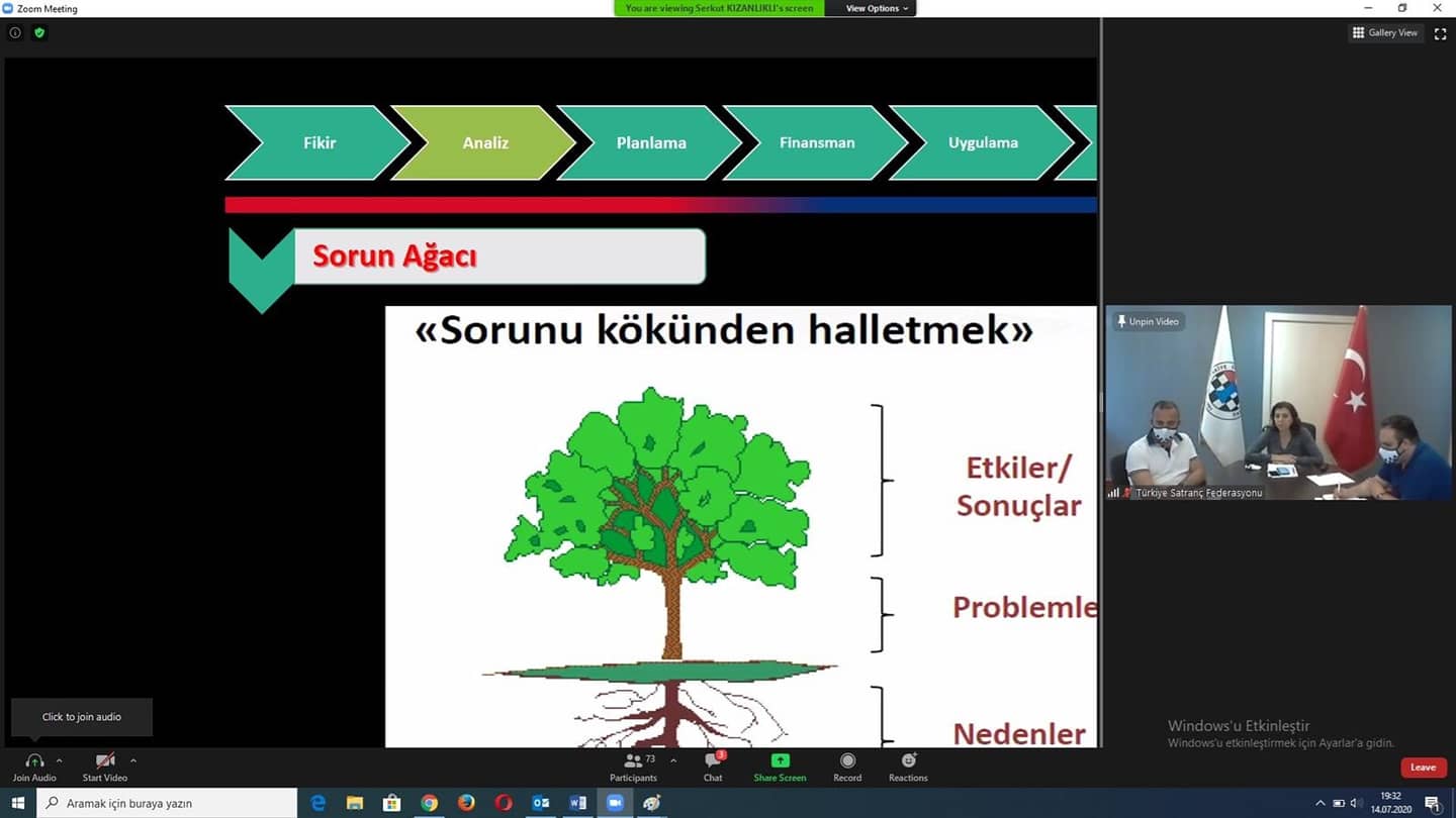 Proje Yazımı Eğitimi Gerçekleştirildi