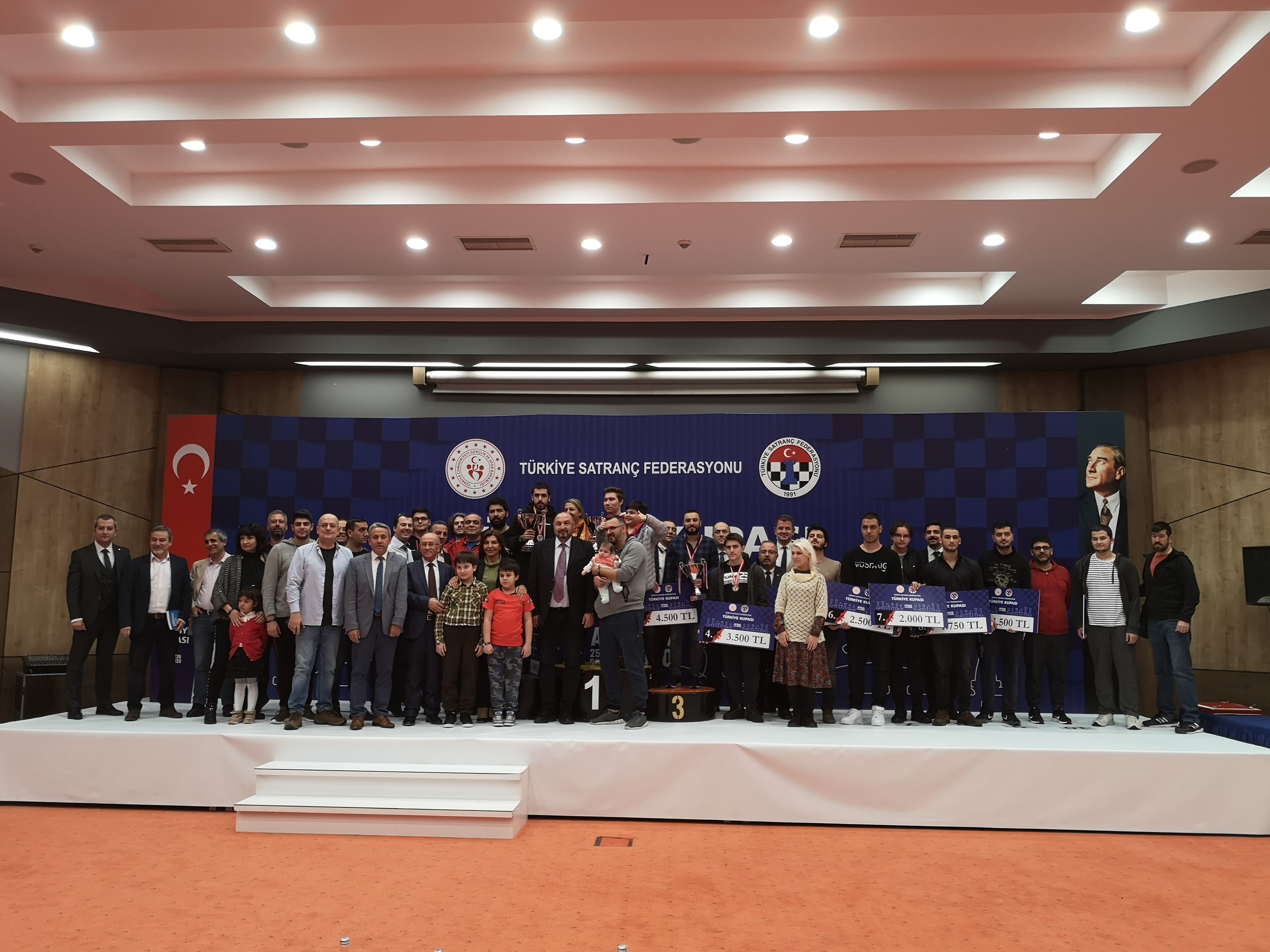 2020 Türkiye Kupası Sona Erdi