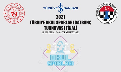 2021 Okul Sporları Final Sıralaması İlan Edilmiştir