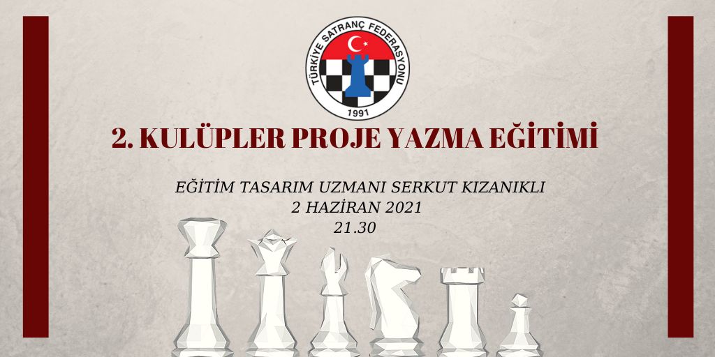2. Kulüpler Proje Yazma Eğitimi