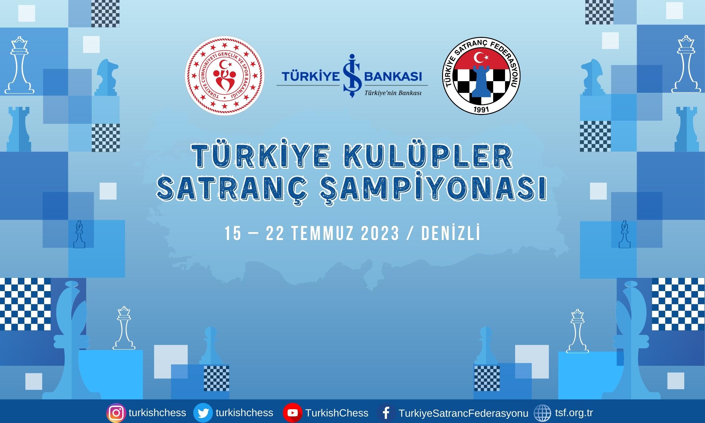 Türkiye Kulüpler Şampiyonası 15 – 22 Temmuz’da Denizli’de