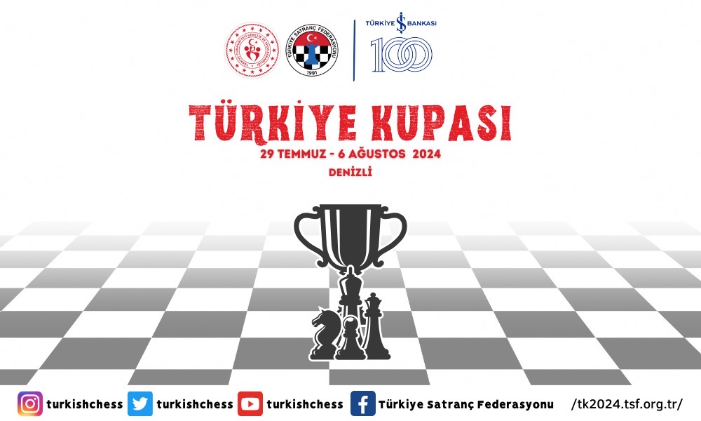 Türkiye Kupası 29 Temmuz - 6 Ağustos’ta Denizli’de