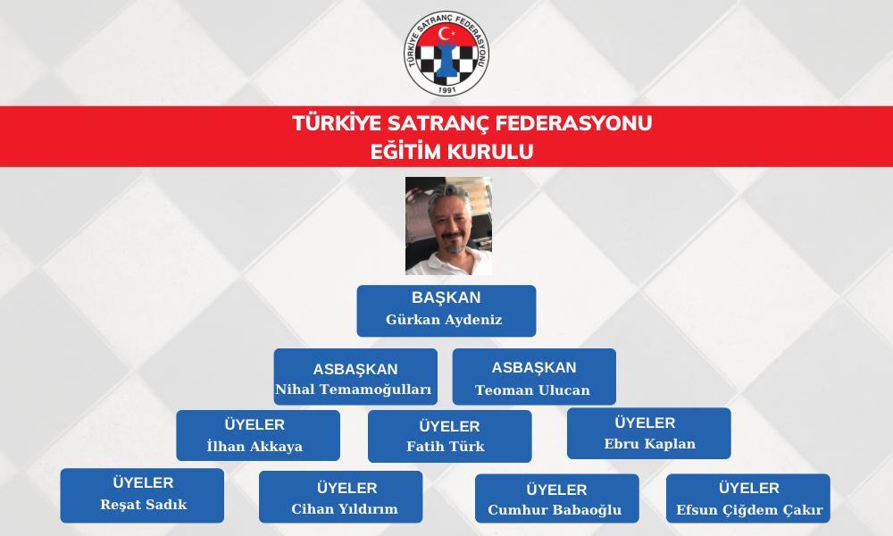Eğitim Kurulumuzun Başkanı ve Üyeleri Atandı
