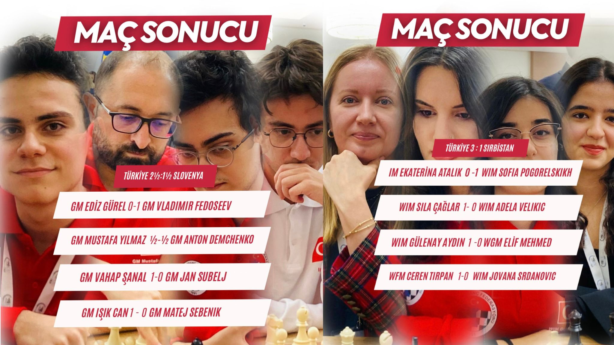 Avrupa Takımlar Satranç Şampiyonası’nda Altıncı Tur Geride Kaldı