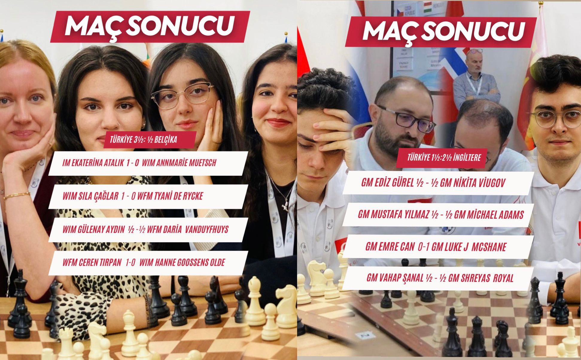 Avrupa Takımlar Satranç Şampiyonası’nda Beşinci Tur Geride Kaldı