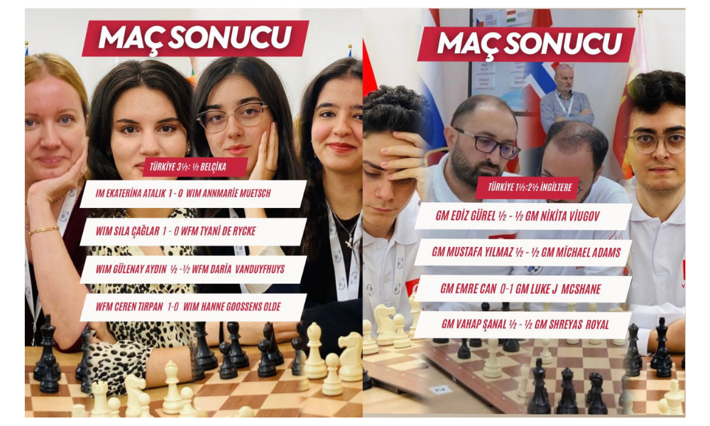 Avrupa Takımlar Şampiyonası’nda Dördüncü Tur