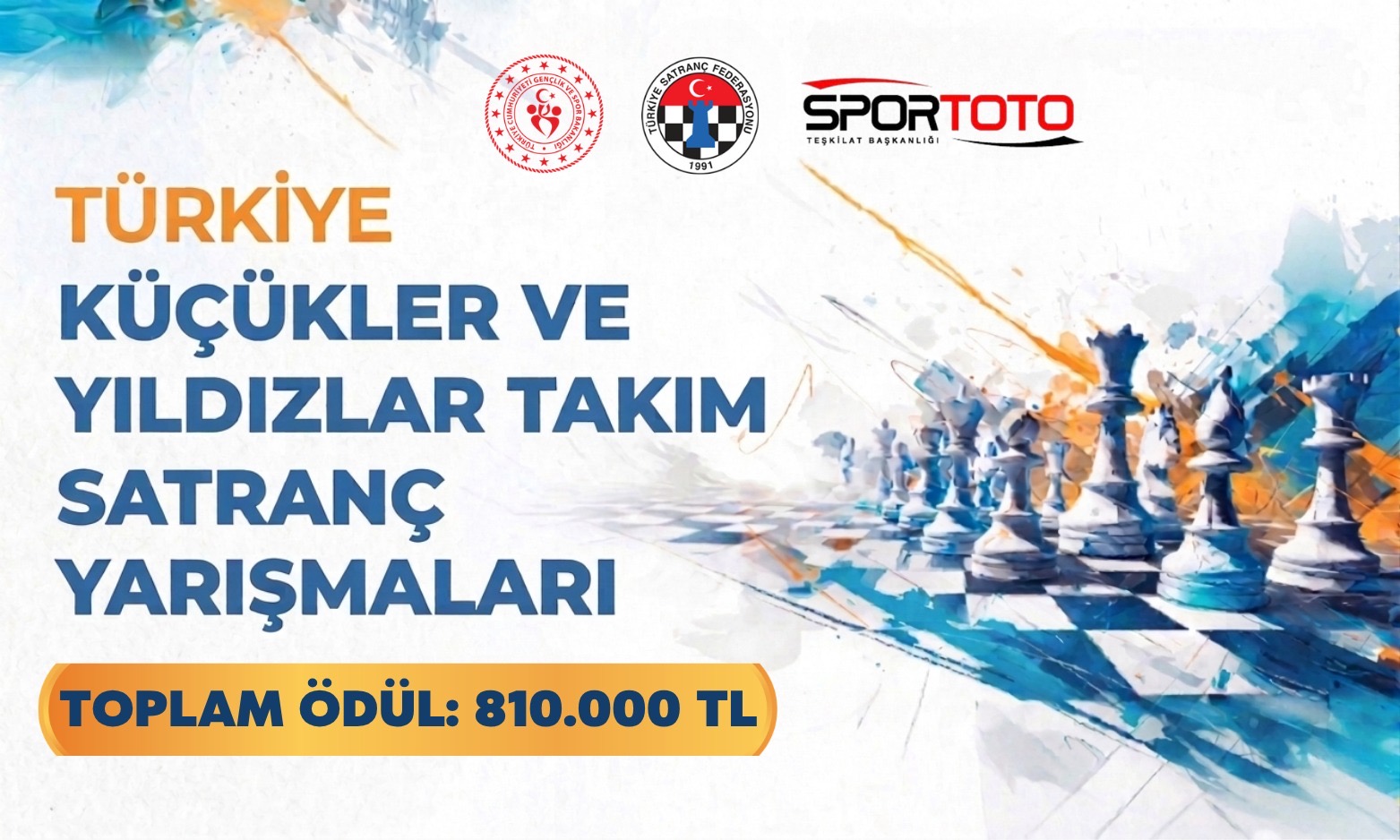 Türkiye Küçükler ve Yıldızlar Takım Satranç Şampiyonaları