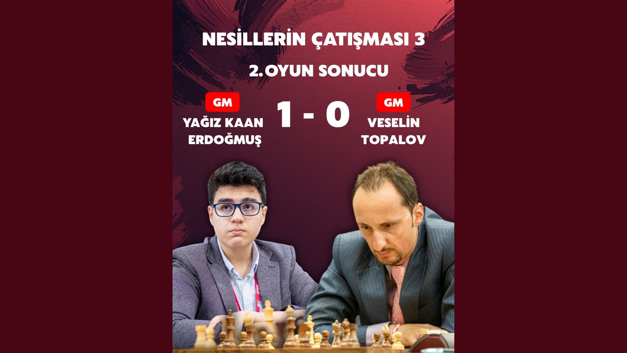 Milli Sporcumuz Büyükusta Yağız Kaan Erdoğmuş Eski Dünya Şampiyonunu Yendi