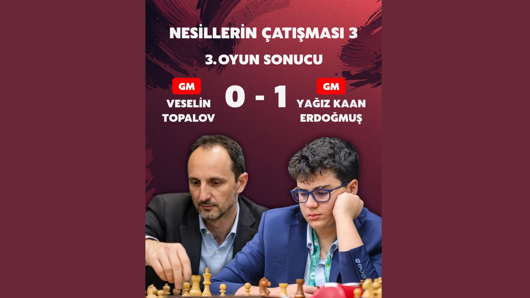 Yağız Kaan Erdoğmuş’tan Topalov Karşısında Büyük Üstünlük