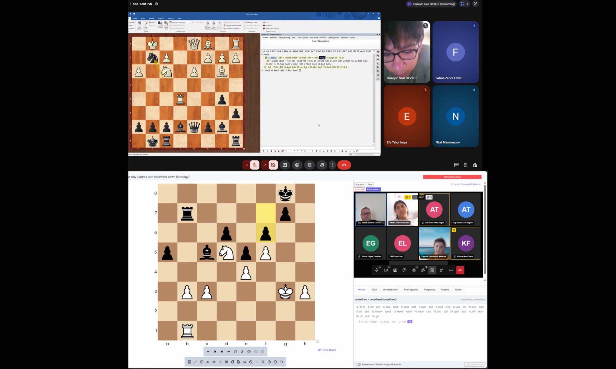 Avrupa Genç Takımlar Satranç Şampiyonası Online Kampı Tamamlandı