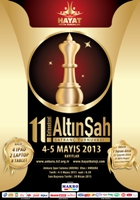 11. Altınşah Satranç Turnuvası