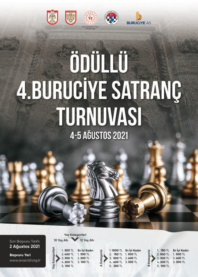 Sivas 4. Buruciye Satranç Turnuvası