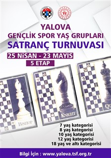 Yalova İller Arası Yaş Grupları Online Hızlı Satranç Turnuvası