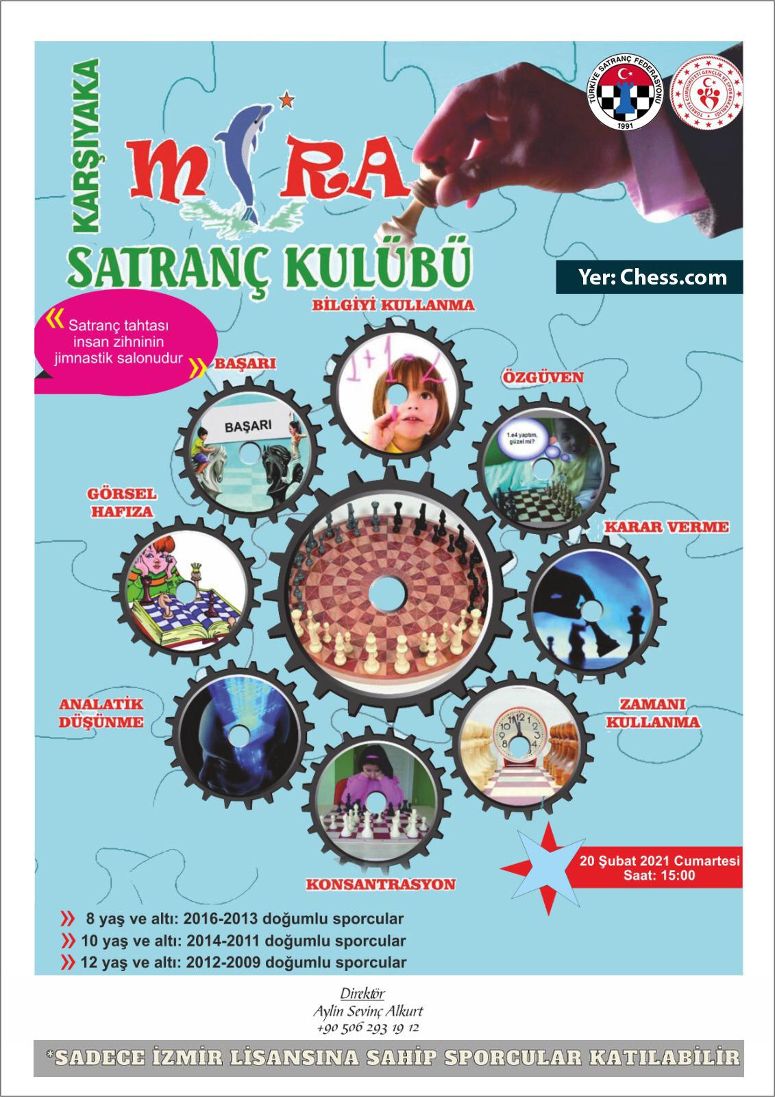 Karşıyaka Mira Satranç Kulübü Online Satranç Turnuvası