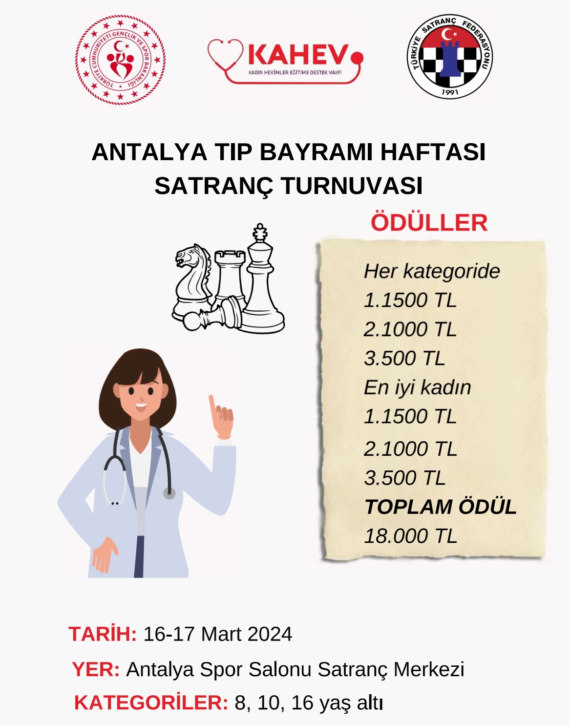 Antalya 14 Mart Tıp Bayramı Satranç Turnuvası