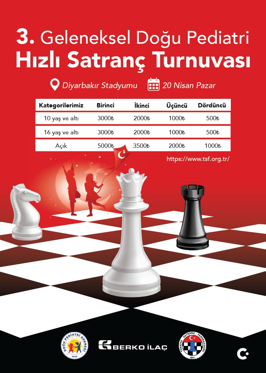 Diyarbakır 3. Geleneksel Doğu Pediatri Hızlı Satranç Turnuvası