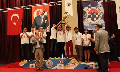 Birinci Lig Şampiyonu Kayseri Şeker Spor