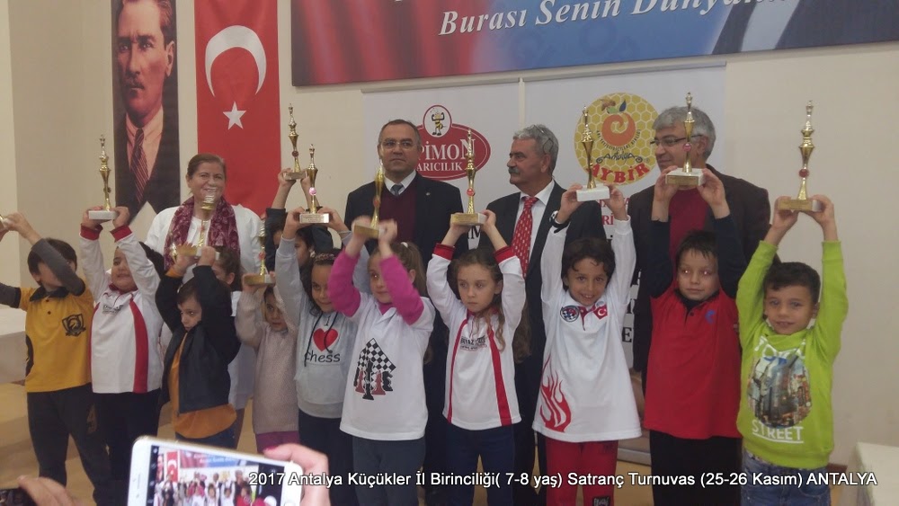 Antalya Küçükler İl Birinciliği
