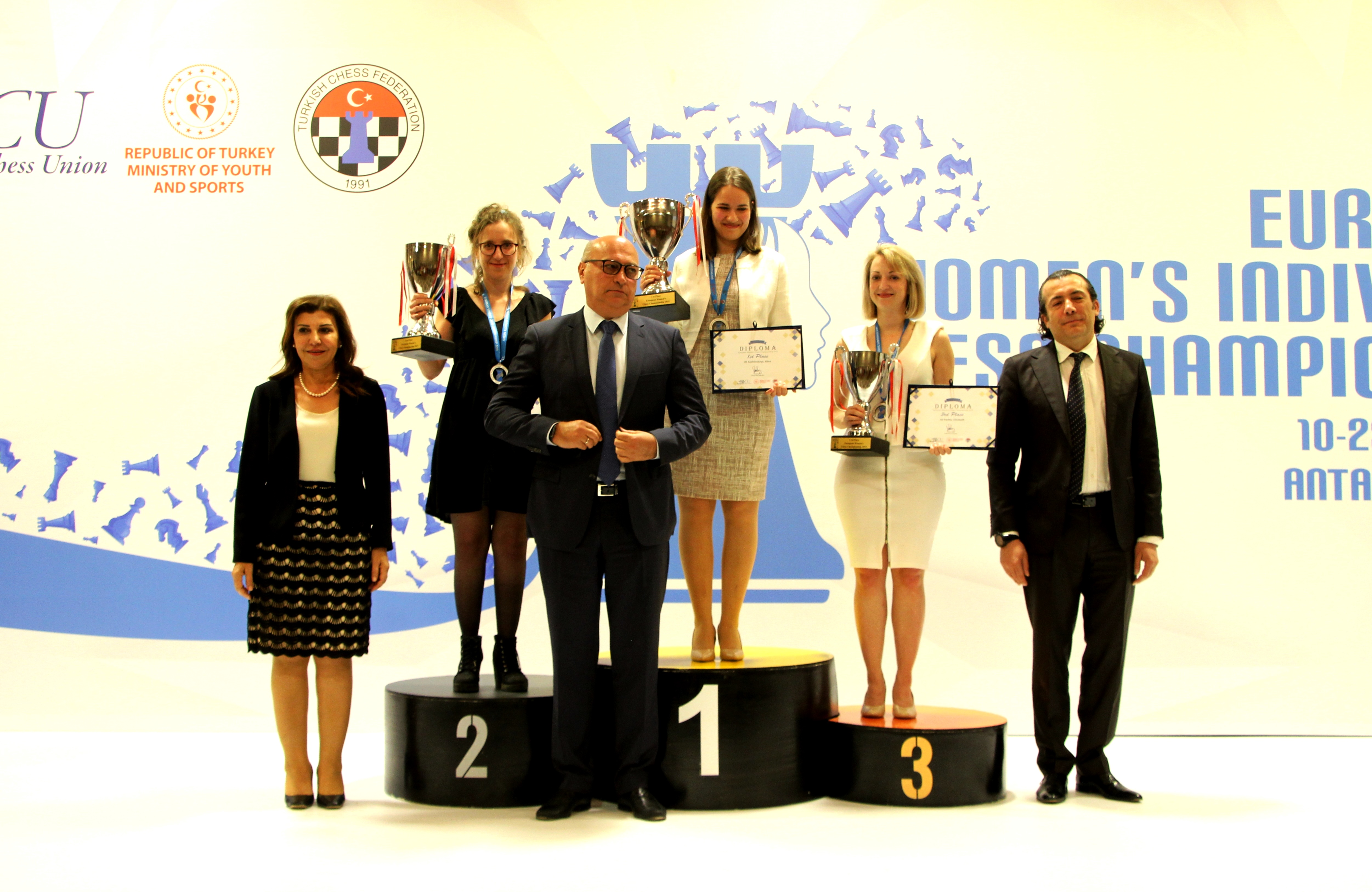 Avrupa Kadınlar’da Şampiyonluk Yarışı Sona Erdi